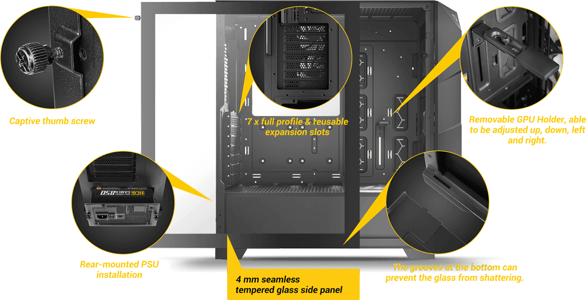 pc set