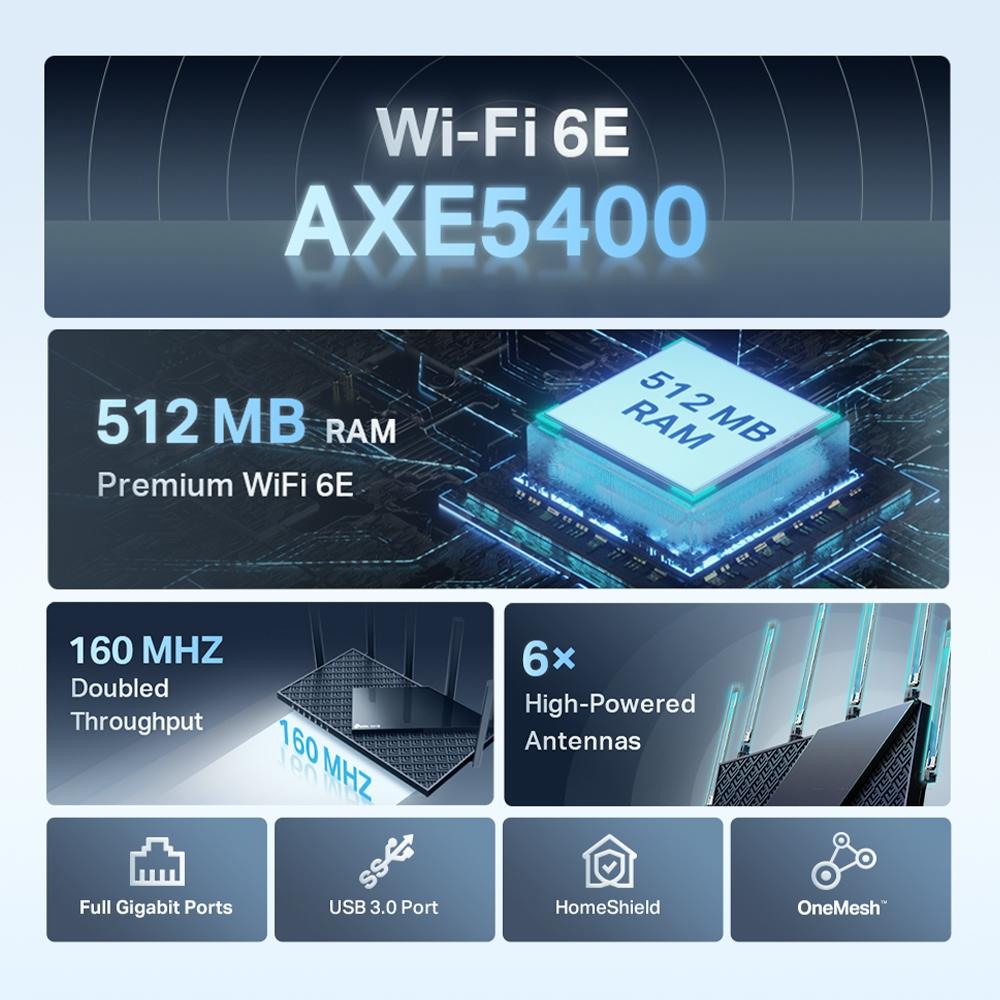 TP-LINK ARCHER AXE75 AXE5400 WIFI6 ROUTER