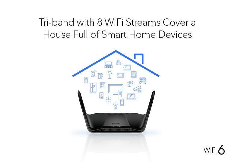 NETGEAR RAX70 NIGHTHAWK TRI-BAND AX6600