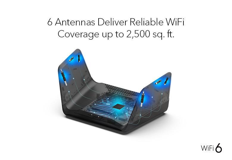 NETGEAR RAX70 NIGHTHAWK TRI-BAND AX6600