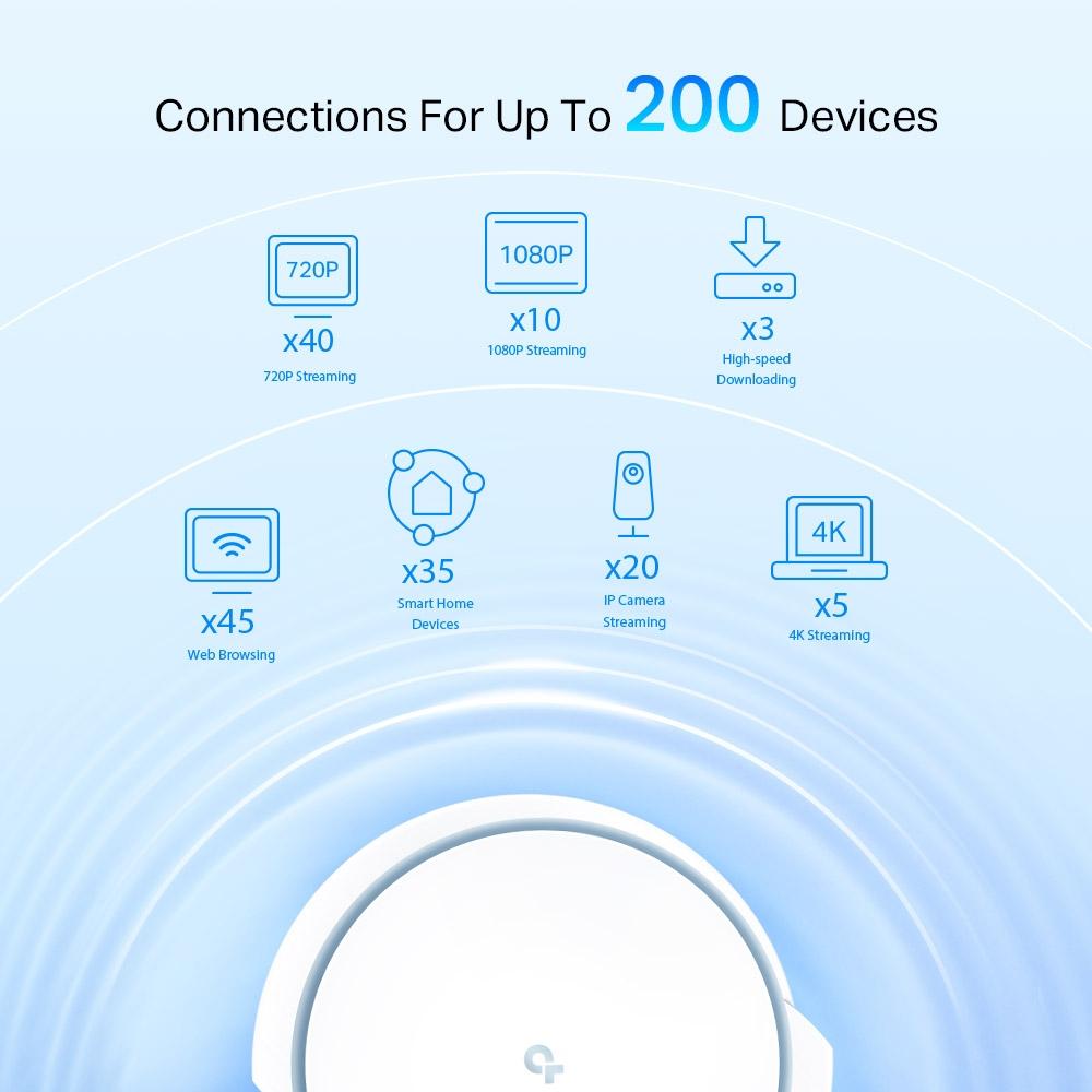 TP-LINK DECO X90 (2-PACK) WHOLEHOME WIFI6