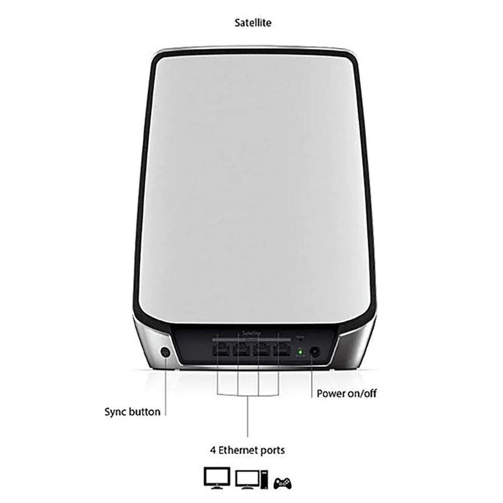 NETGEAR ORBI RBS750 AX4200 TRI-BAND SATELLITE