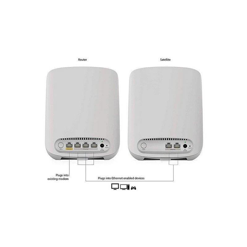 NETGEAR RBK352 ORBI AX1800 DUAL-BAND MESH SYSTEM