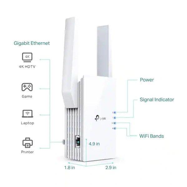 TP-LINK TL-RE505X AX1500 WI-FI6 RANGE EXTENDER