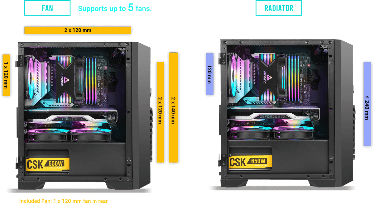 ANTEC DP31 CASE
