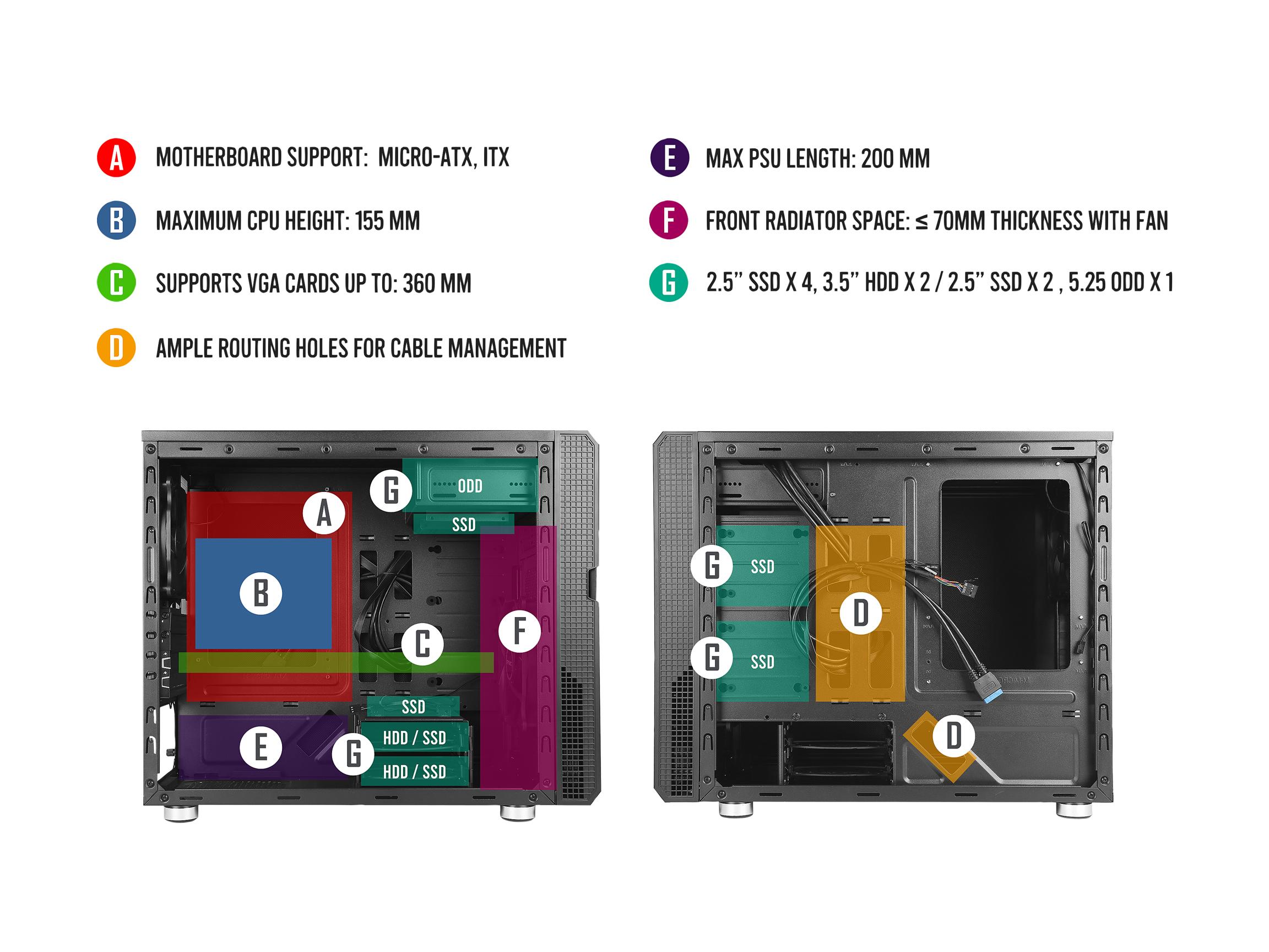 ANTEC P5 WITH SOLID PANEL