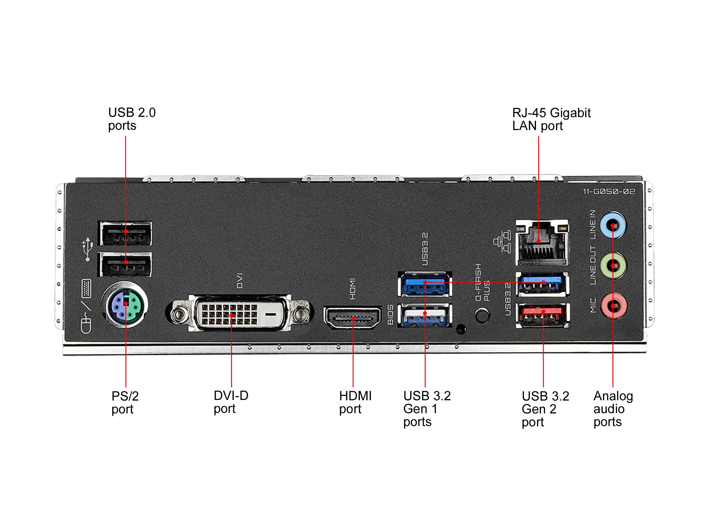 GIGABYTE B550 GAMING X V2