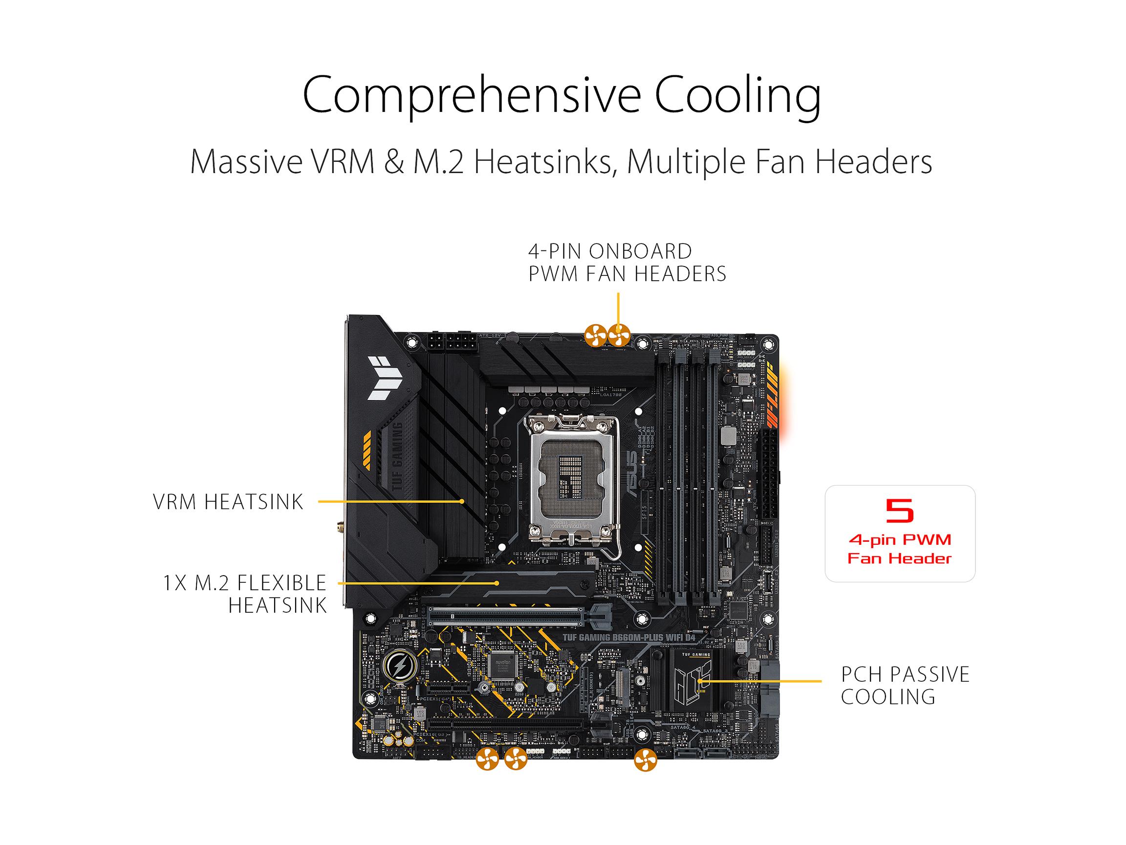 ASUS TUF GAMING B660M-PLUS D4