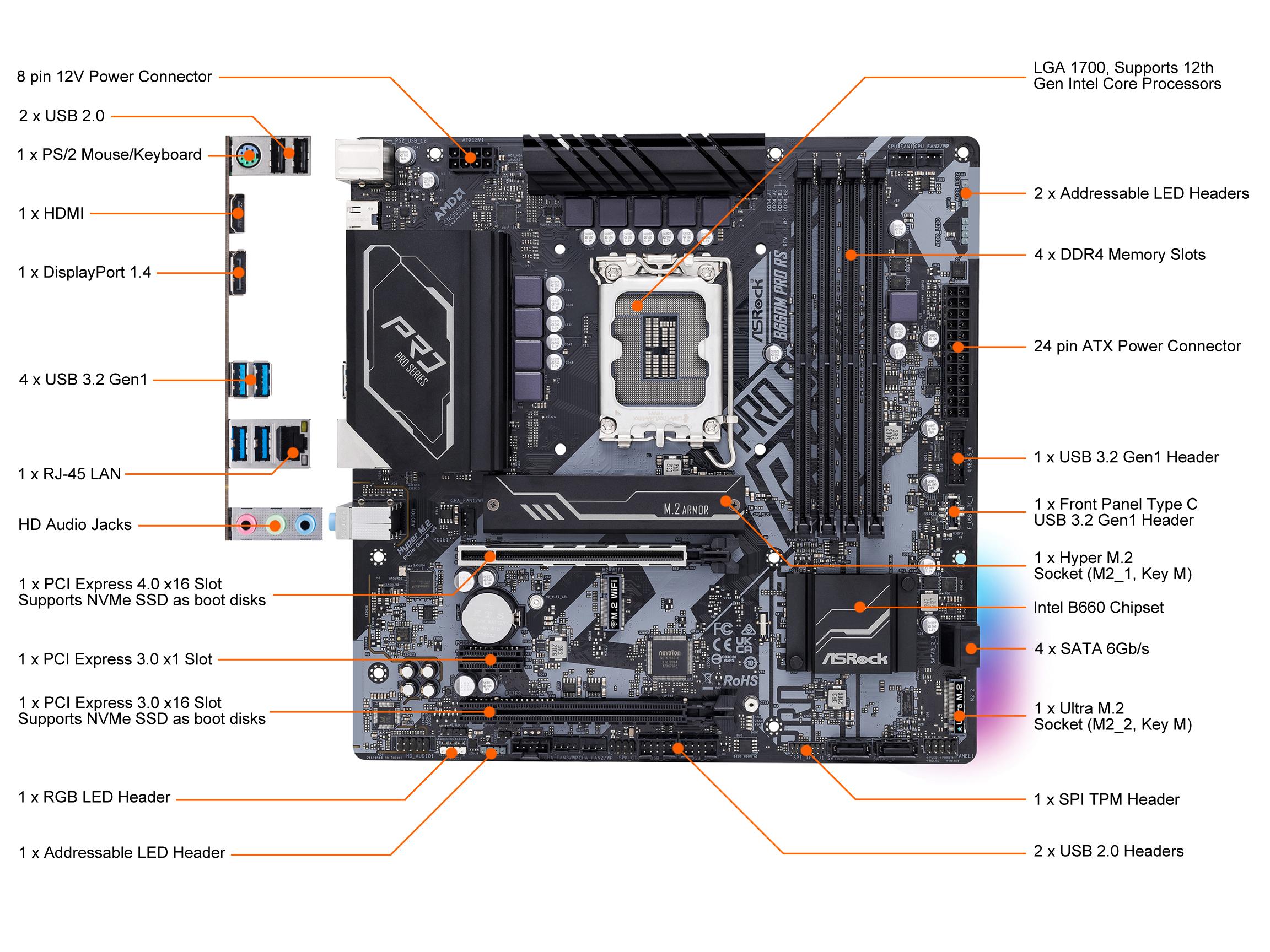 ASROCK B660M PRO RS