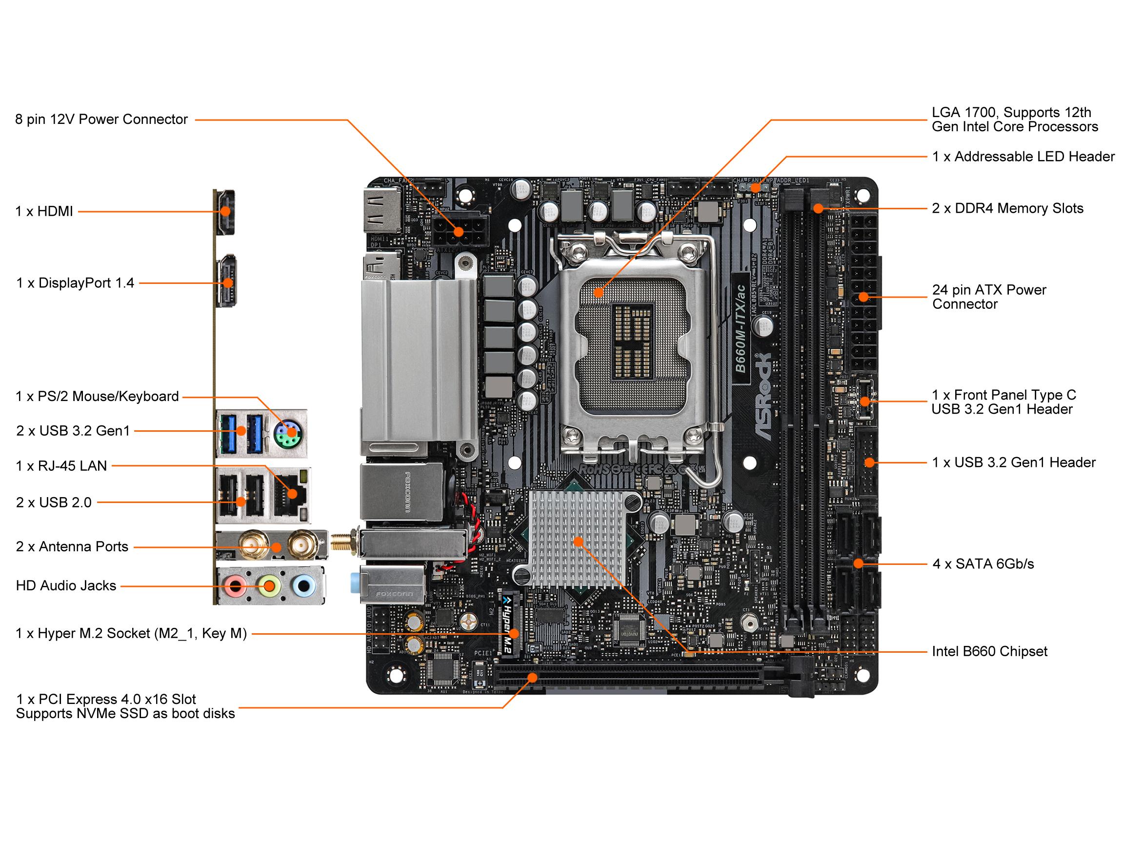 ASROCK B660M-ITX/AC