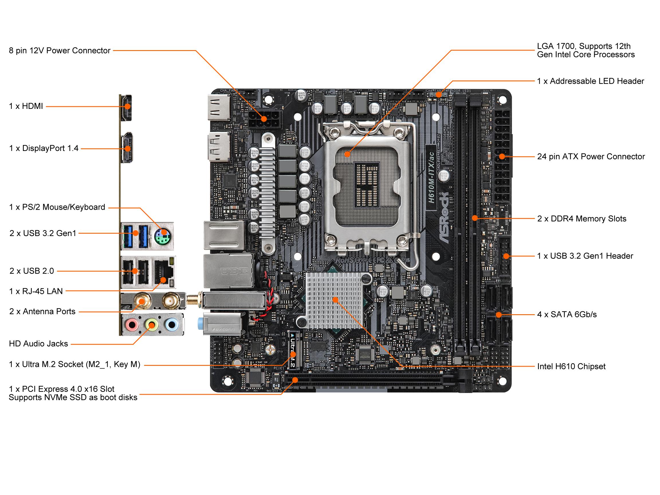 ASROCK H610M-ITX/EDP