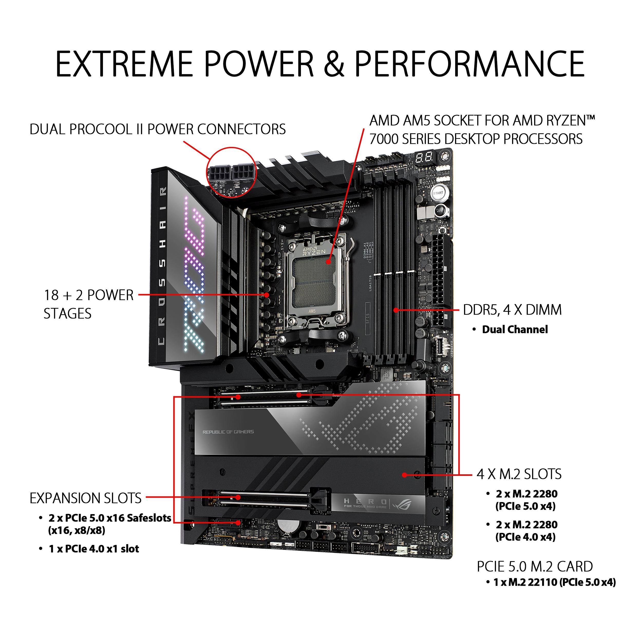 ASUS ROG CROSSHAIR X670E HERO (90MB1BC0-M0UAY0)