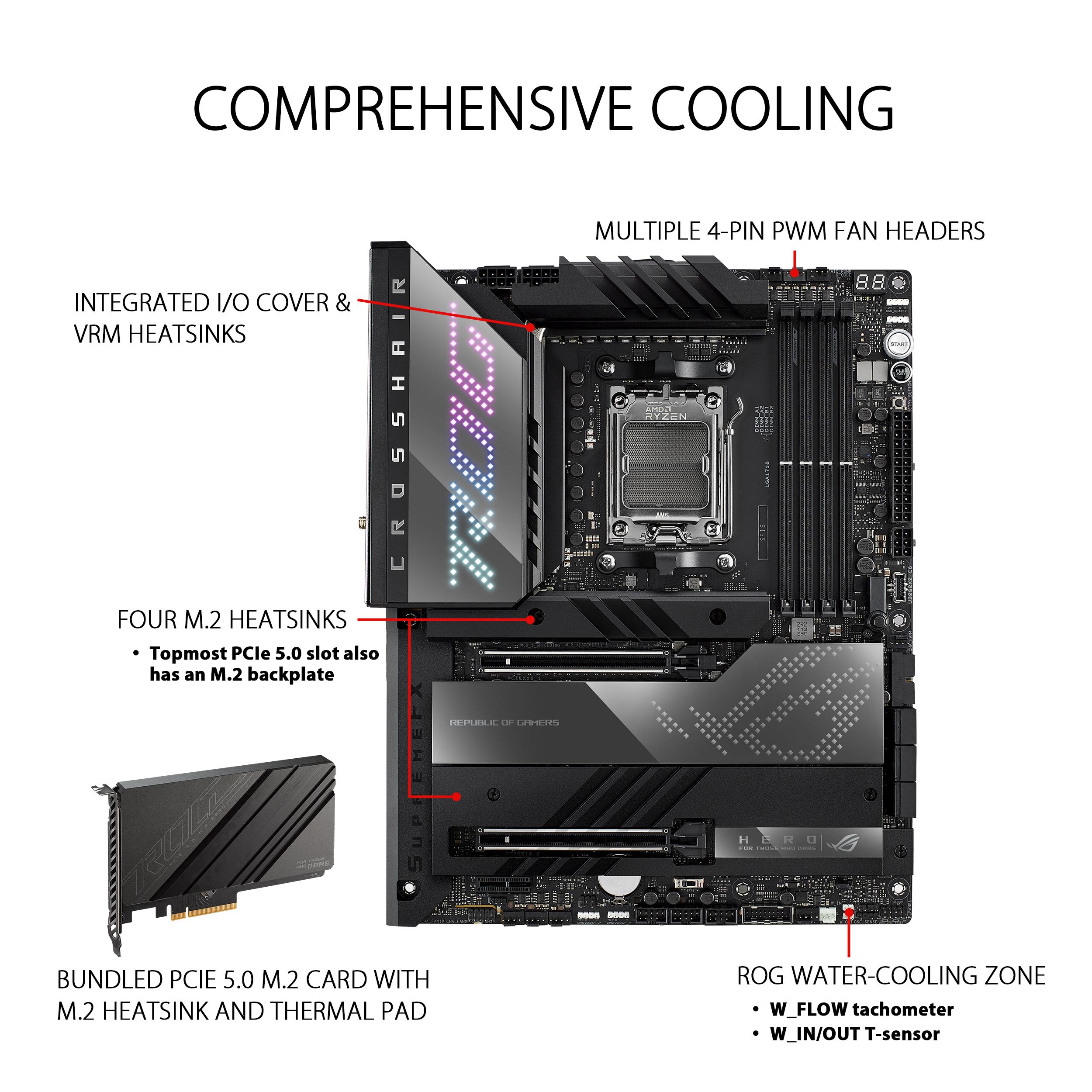 ASUS ROG CROSSHAIR X670E HERO (90MB1BC0-M0UAY0)