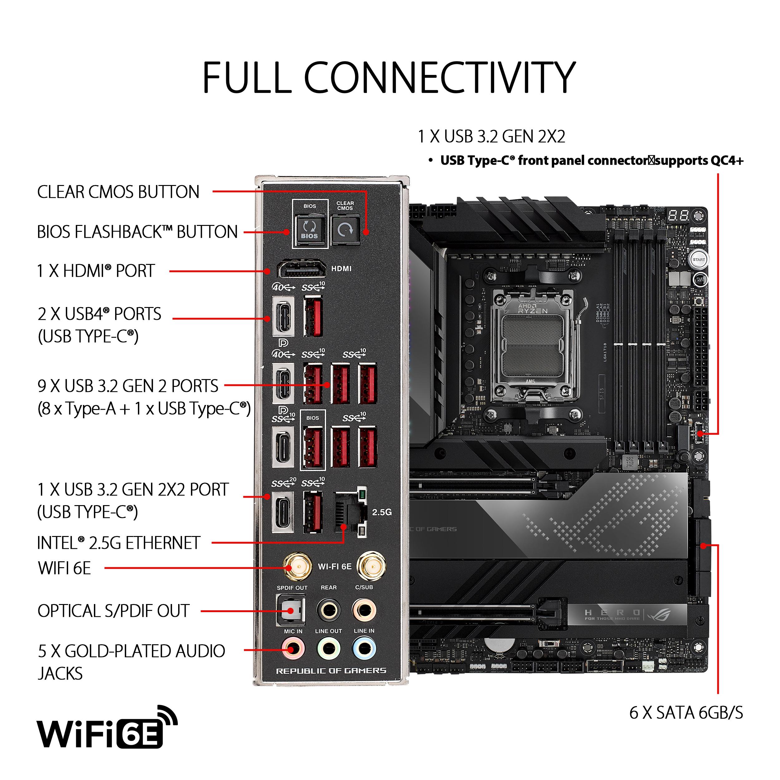 ASUS ROG CROSSHAIR X670E HERO (90MB1BC0-M0UAY0)
