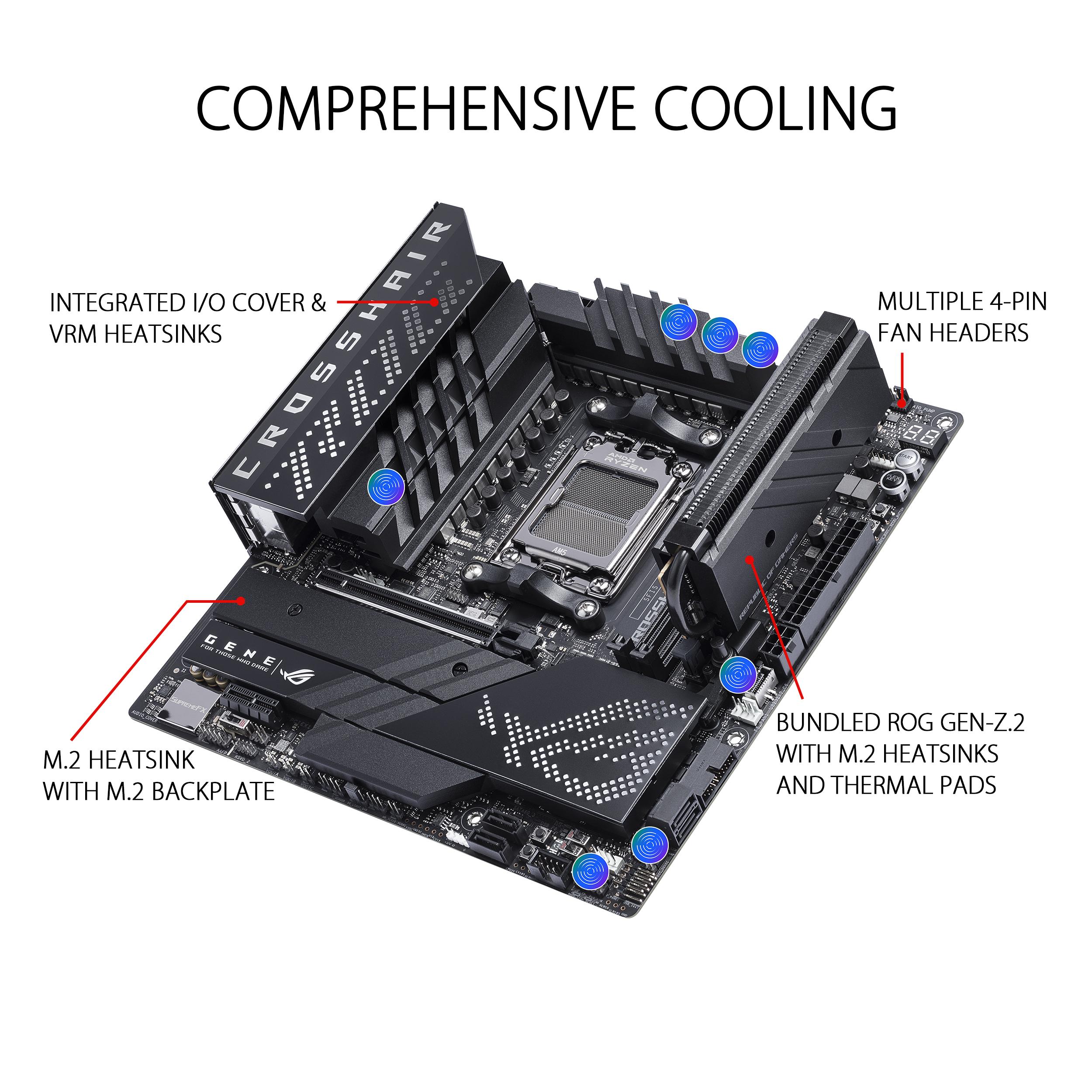 ASUS ROG CROSSHAIR X670E GENE (90MB1B80-MOUAY0)