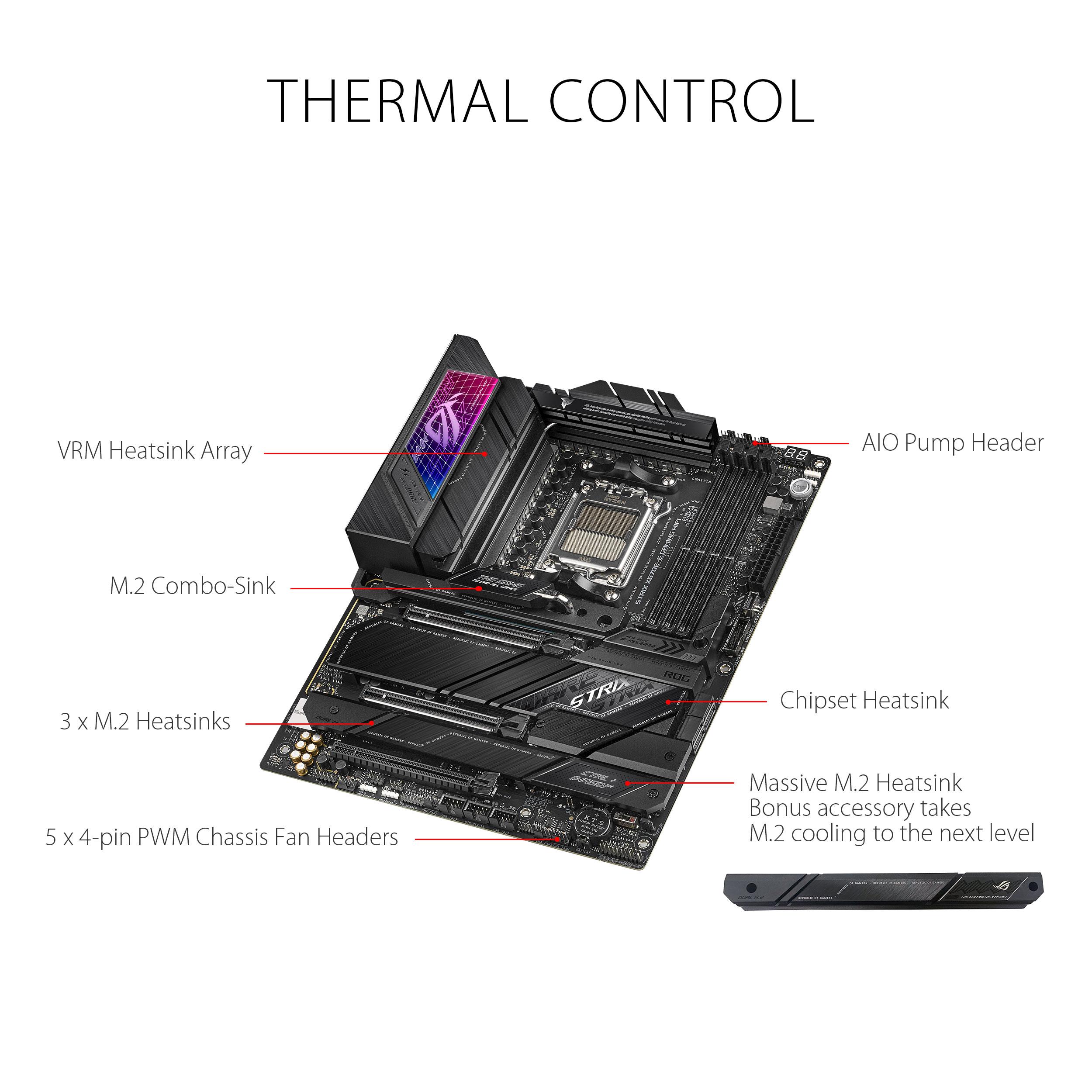 ASUS ROG STRIX X670E-E GAMING WIFI (90MB1BR0-M0UAY0)