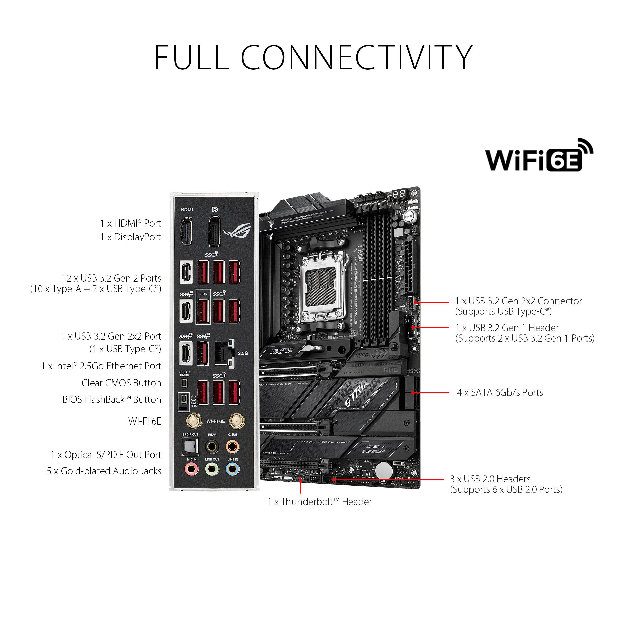 ASUS ROG STRIX X670E-E GAMING WIFI (90MB1BR0-M0UAY0)