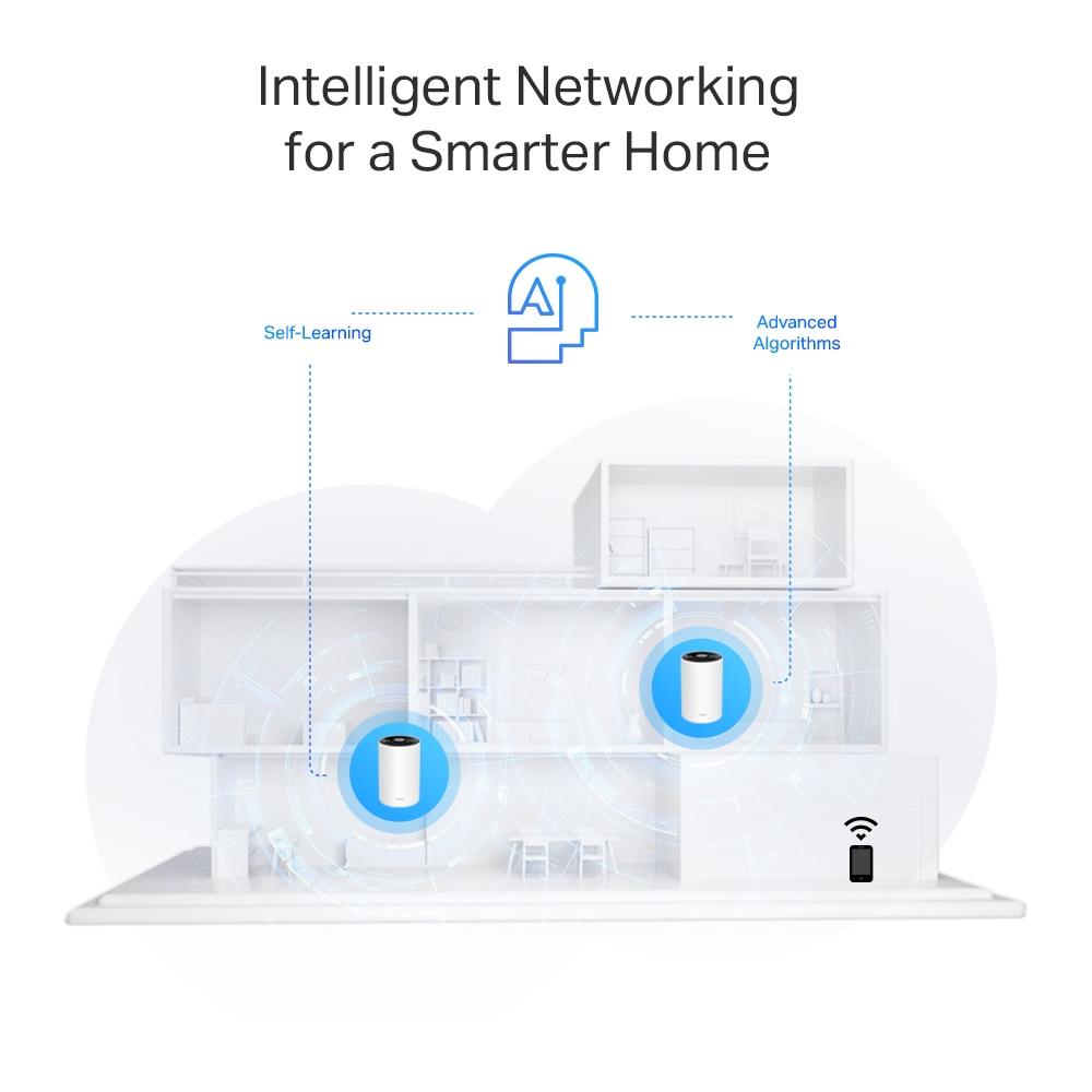 TP-LINK DECO X75 AX5400 WHOLE HOME MESH (2-PACK)