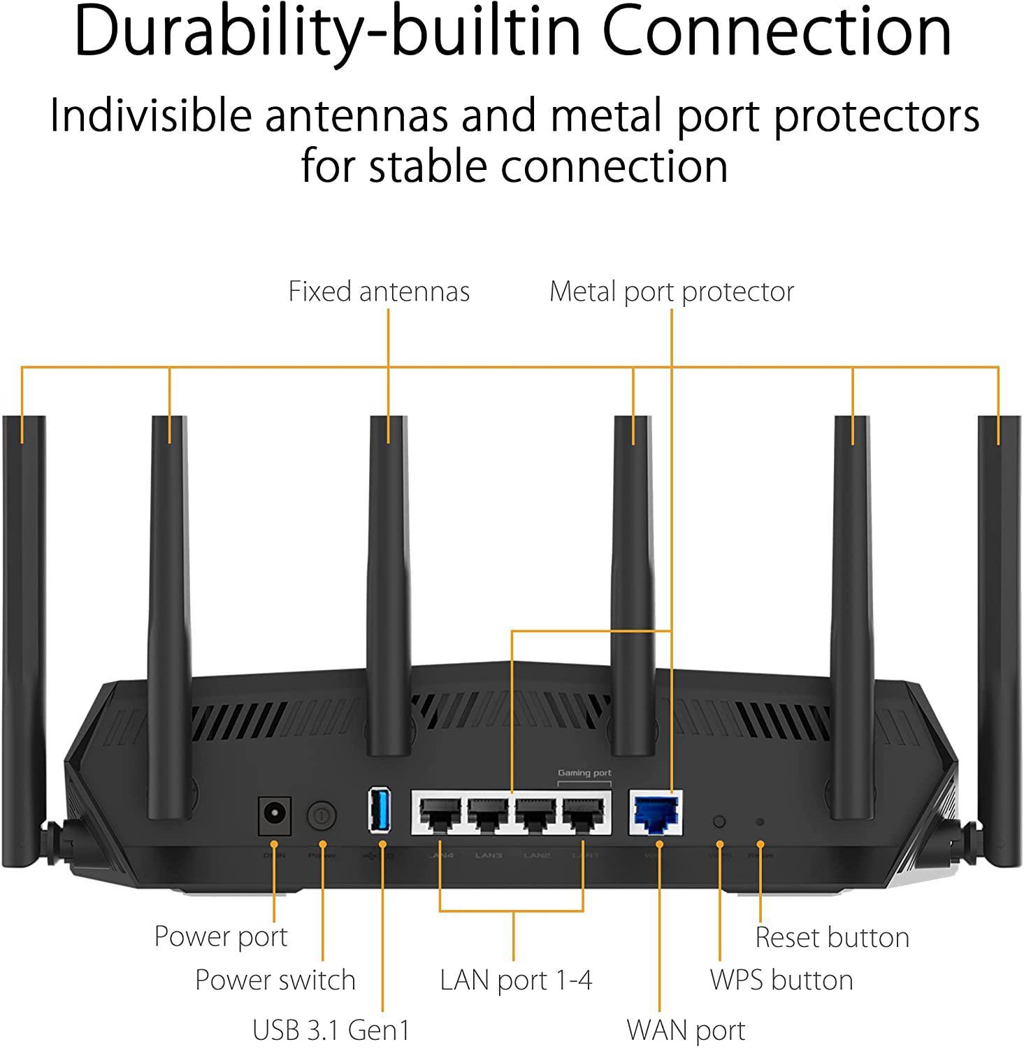 ASUS TUF-AX5400 APAC/11