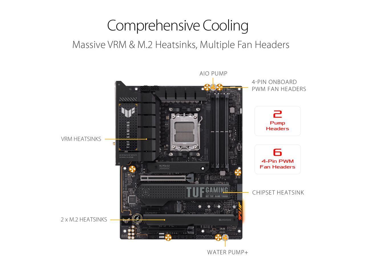 ASUS TUF GAMING X670E-PLUS WIFI