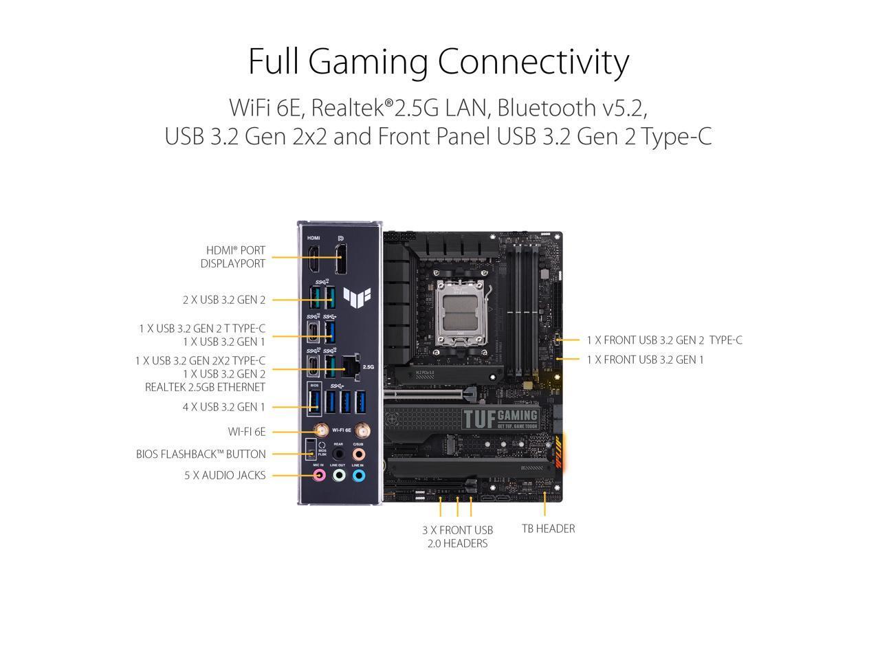 ASUS TUF GAMING X670E-PLUS WIFI