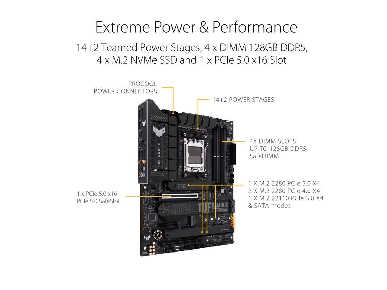 ASUS TUF GAMING X670E-PLUS WIFI