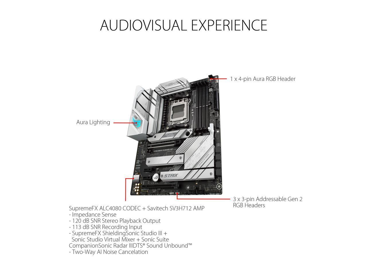 ASUS ROG STRIX B650-A GAMING WIFI (90MB1BP0-M0UAY0)