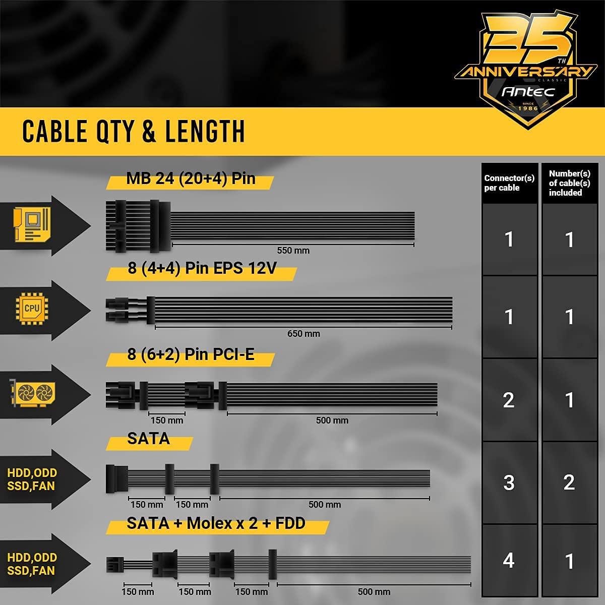 ANTEC CSK550-GB PSU BRONZE