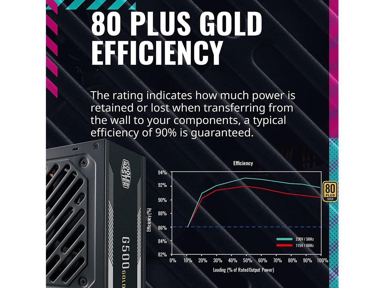 Cooler Master G GOLD 500W