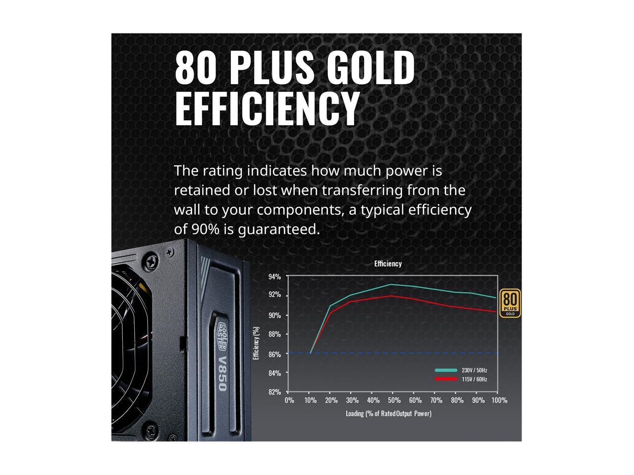 Cooler Master V SFX GOLD 850W P.S