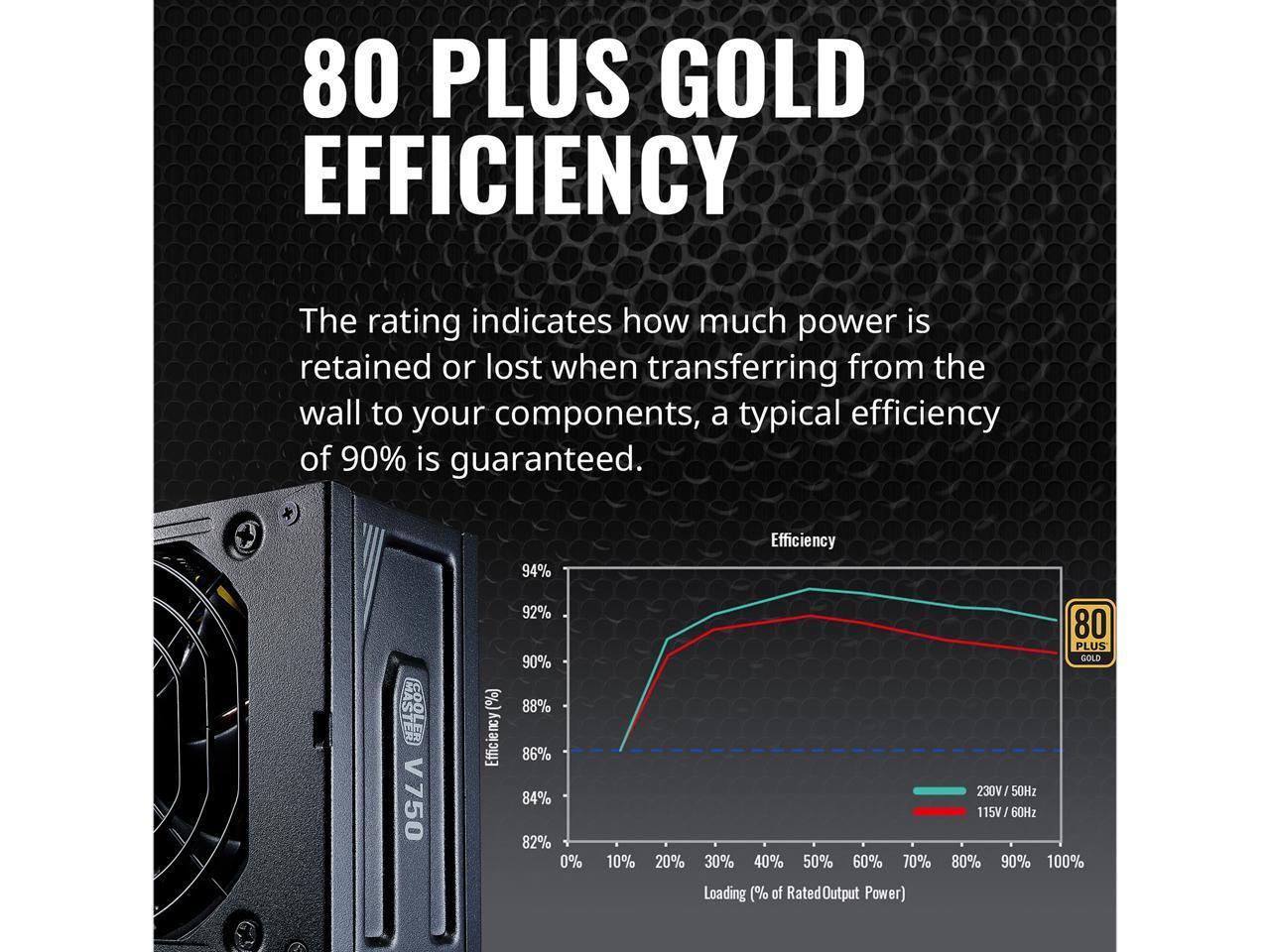 Cooler Master V SFX GOLD 750W P.S