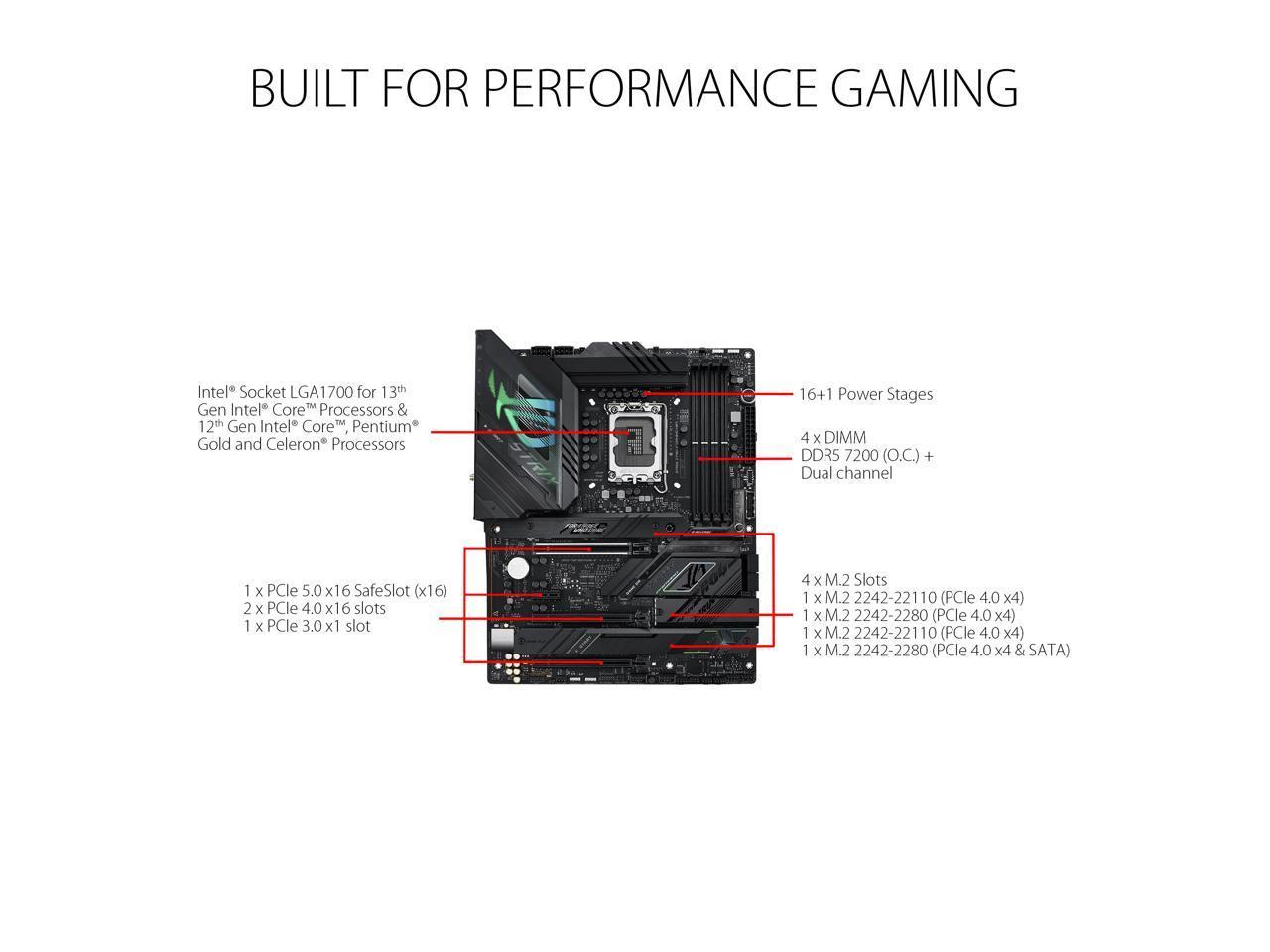 ASUS ROG STRIX Z790-F GAMING WIFI (90MB1CP0-M0UAY0)