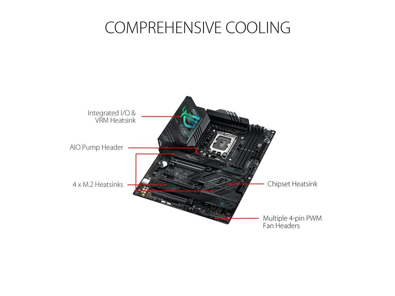 ASUS ROG STRIX Z790-F GAMING WIFI (90MB1CP0-M0UAY0)