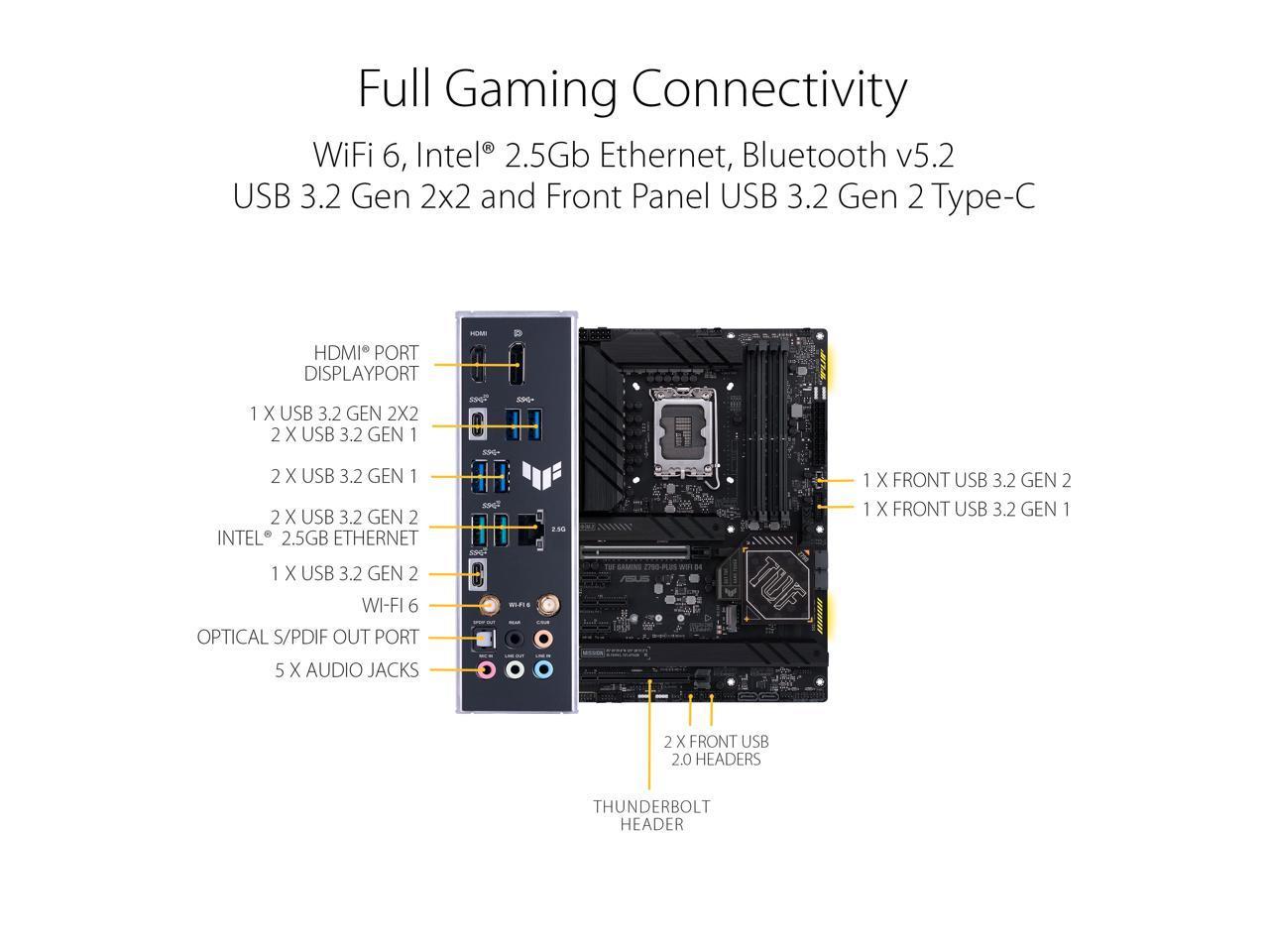 ASUS TUF GAMING Z790-PLUS WIFI D4 (90MB1CR0-M0UAY0)