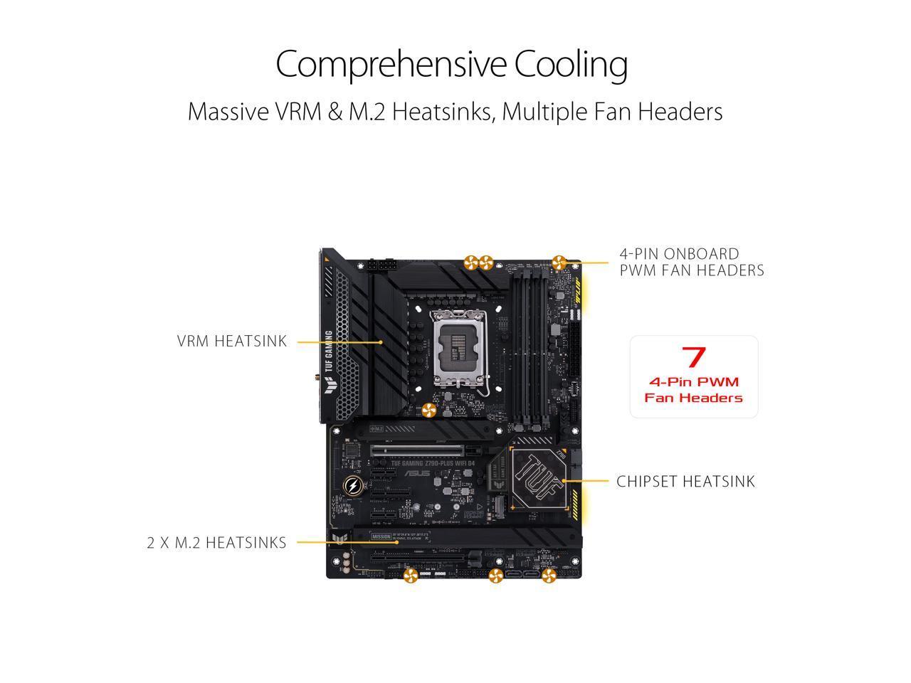 ASUS TUF GAMING Z790-PLUS WIFI D4 (90MB1CR0-M0UAY0)