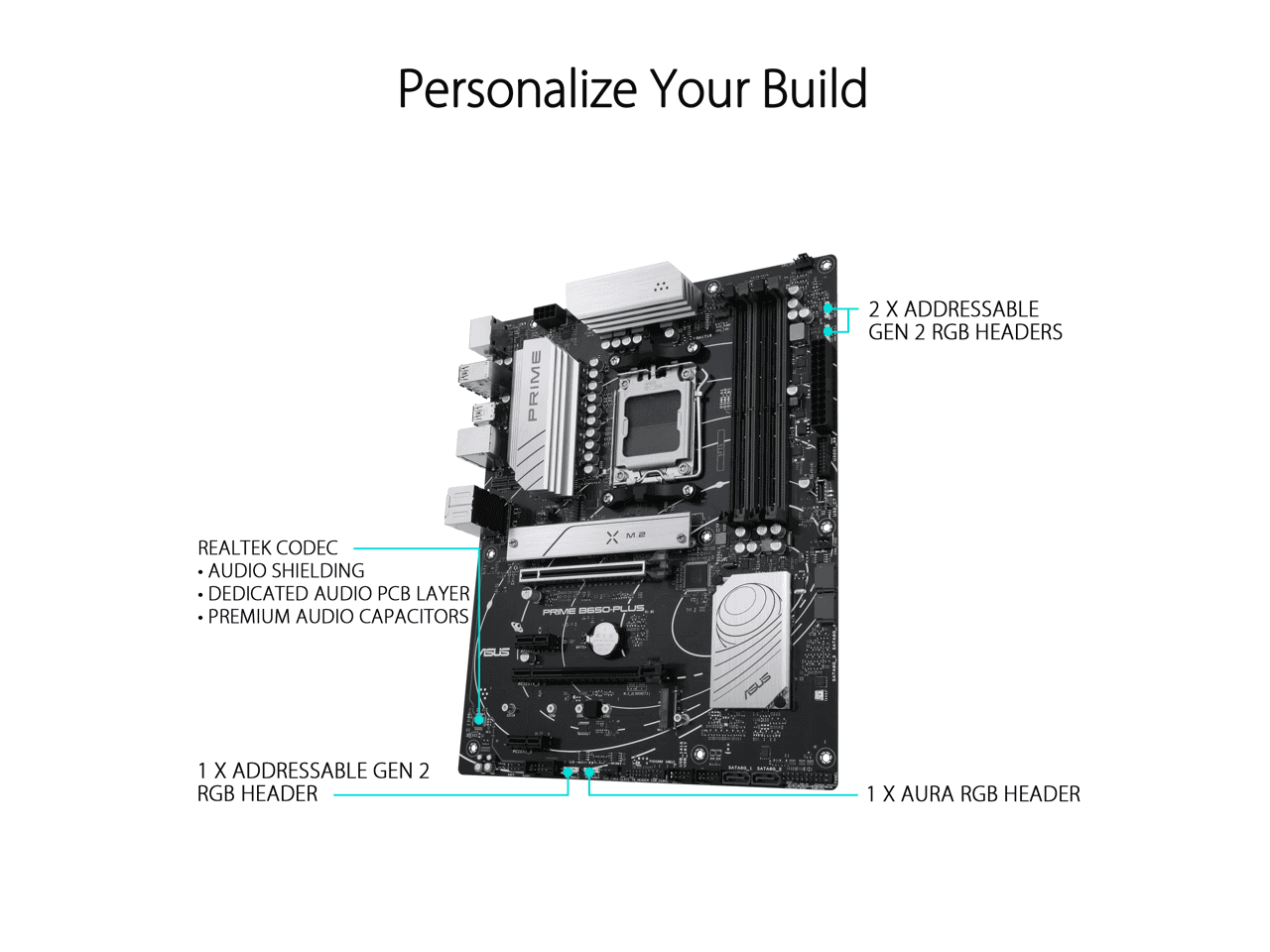 ASUS PRIME B650-PLUS
