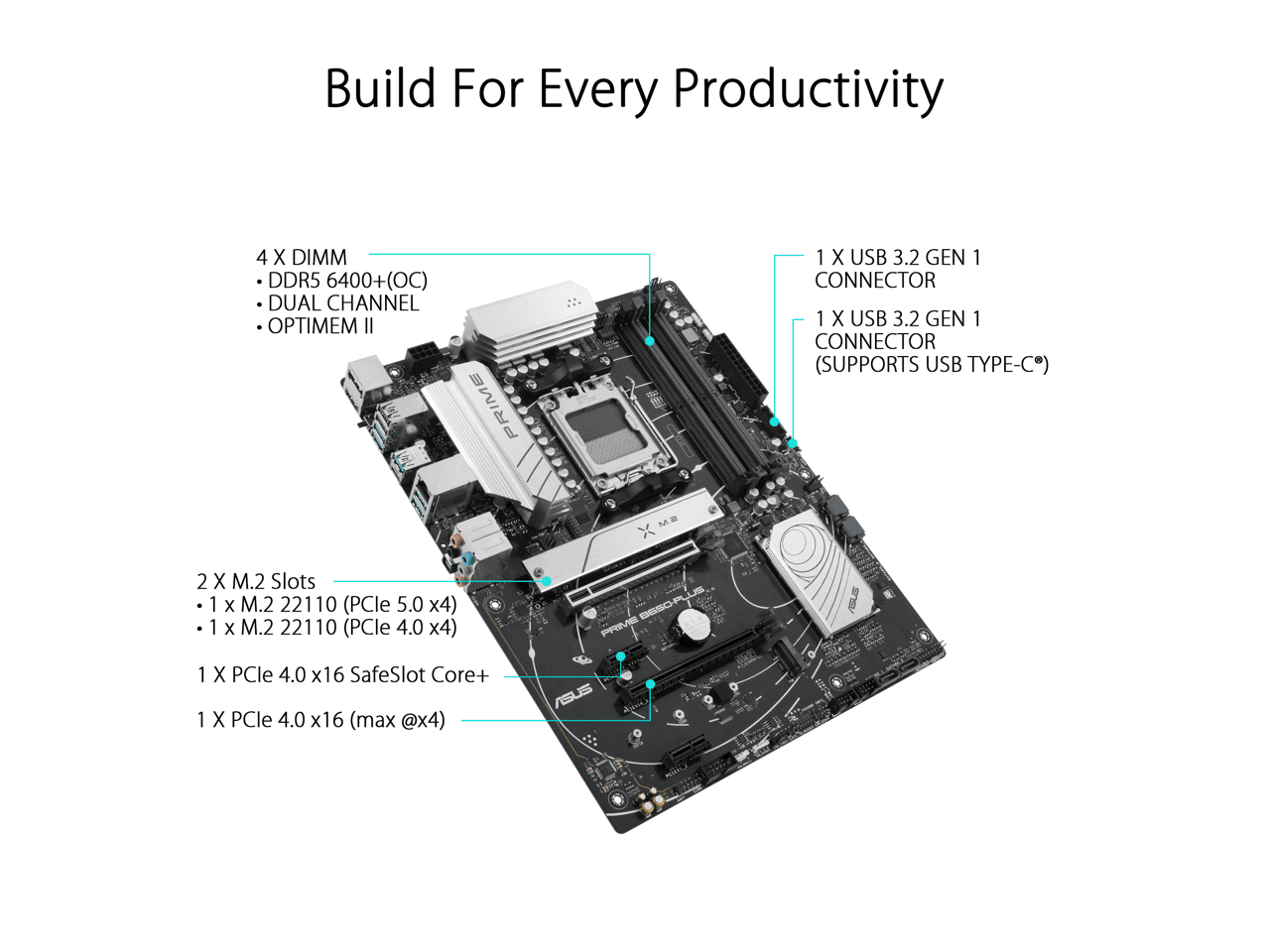 ASUS PRIME B650-PLUS