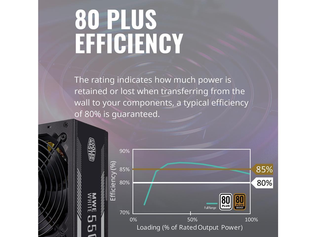 Cooler Master MWE V2 BRONZE 550W 230V