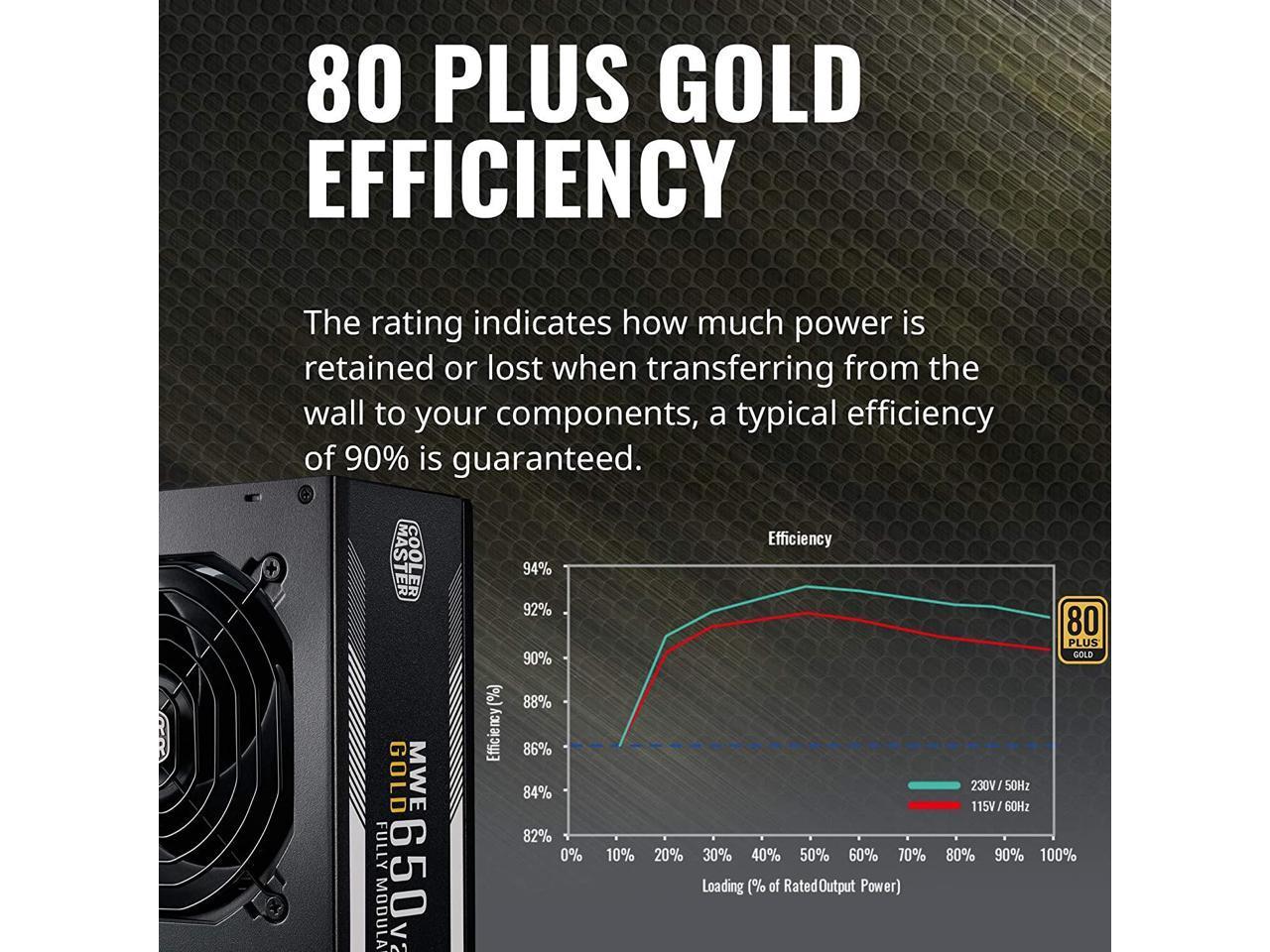 Cooler Master MWE V2 BRONZE 230V 650W