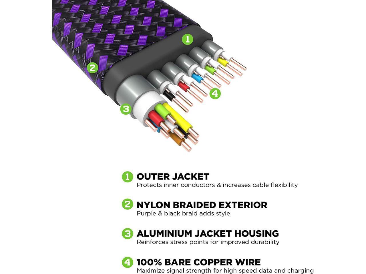 KONTROLFREEK 12"HDMI 8K ULTRA GAMING CABLE