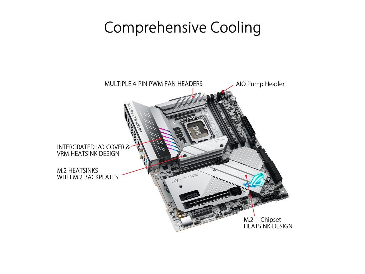ASUS ROG MAXIMUS Z790 APEX