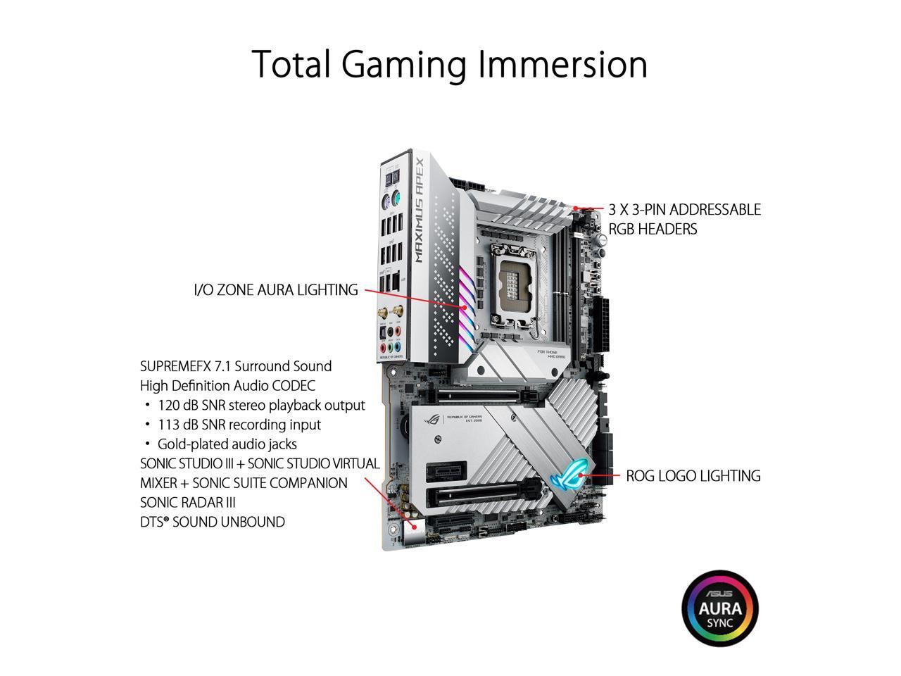 ASUS ROG MAXIMUS Z790 APEX