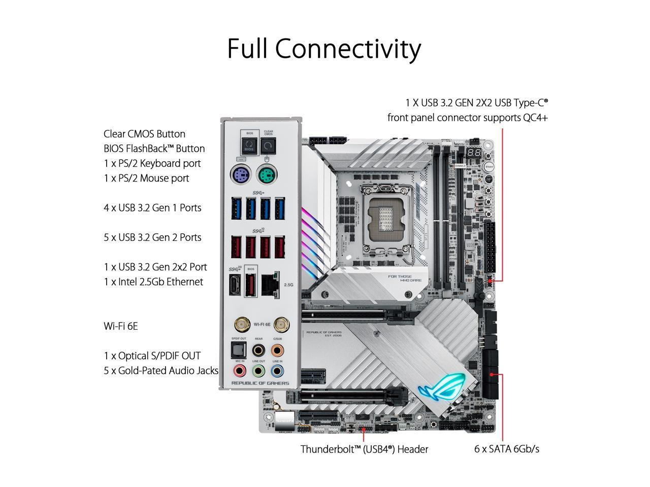 ASUS ROG MAXIMUS Z790 APEX