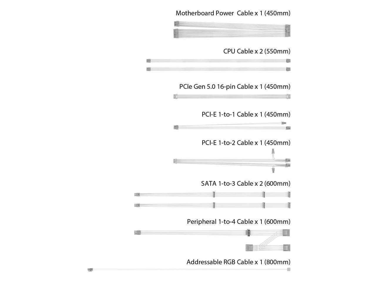 ASUS ROG LOKI 850W PLATINUM WHITE