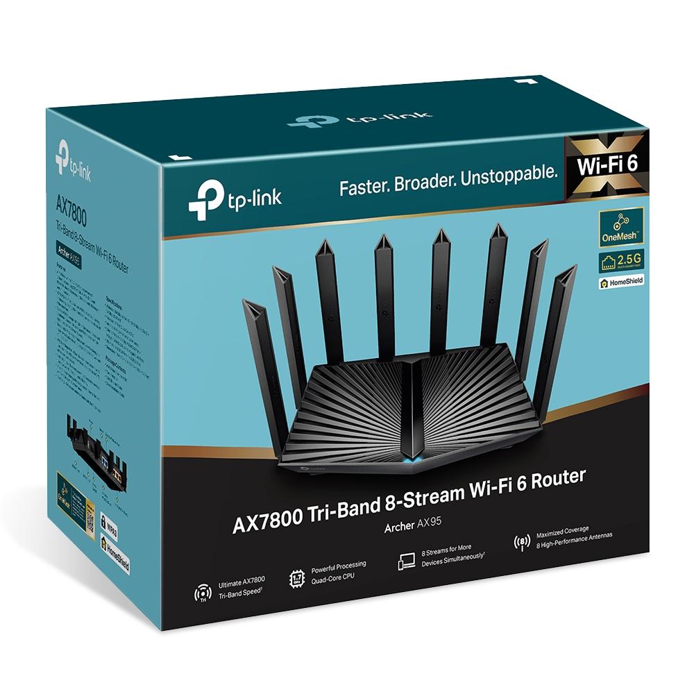 AX7800 WIFI 6 ROUTER