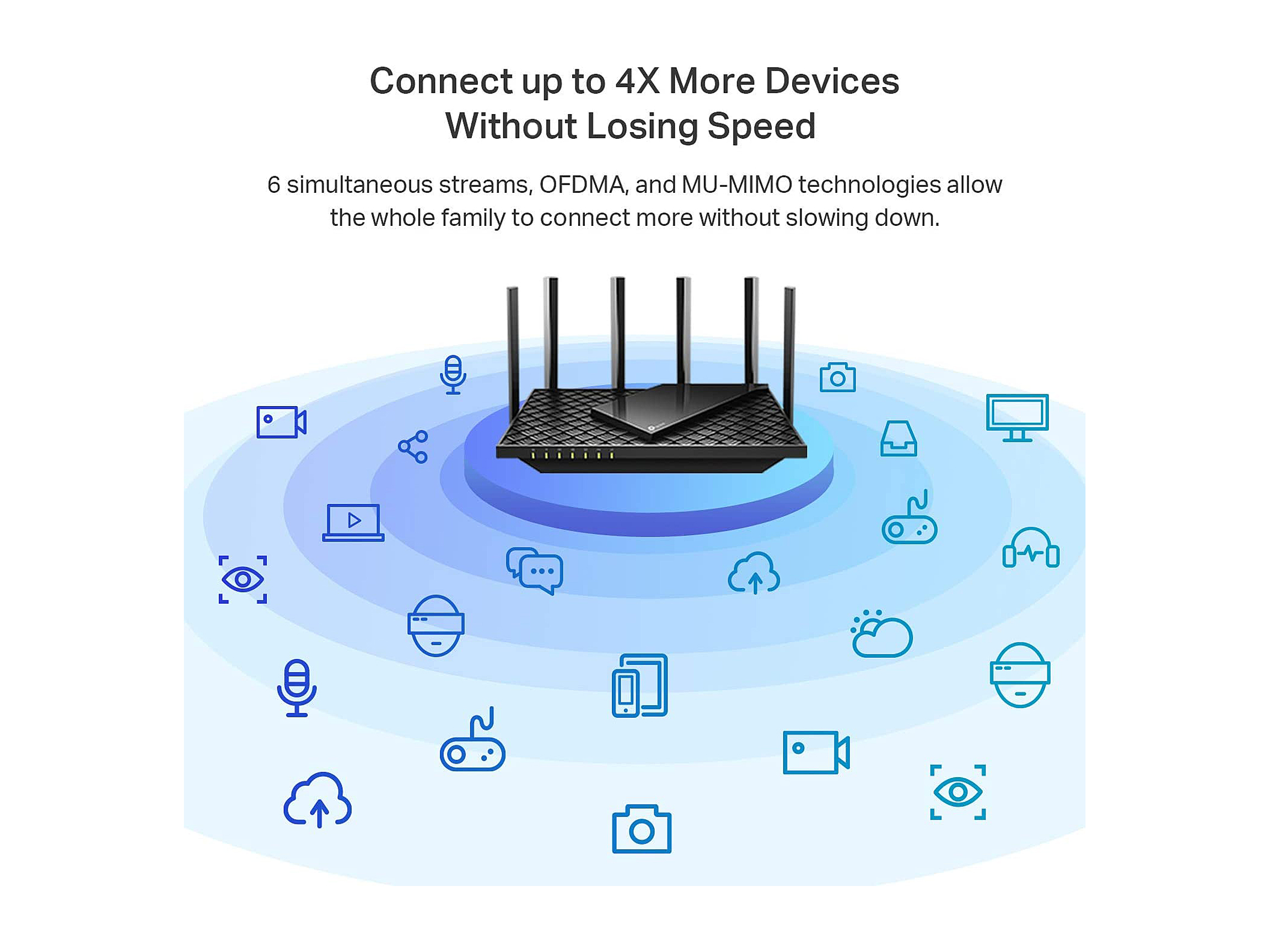 TP-LINK TL-AX73 AX5400 WI-FI 6 ROUTER thumbnail 4