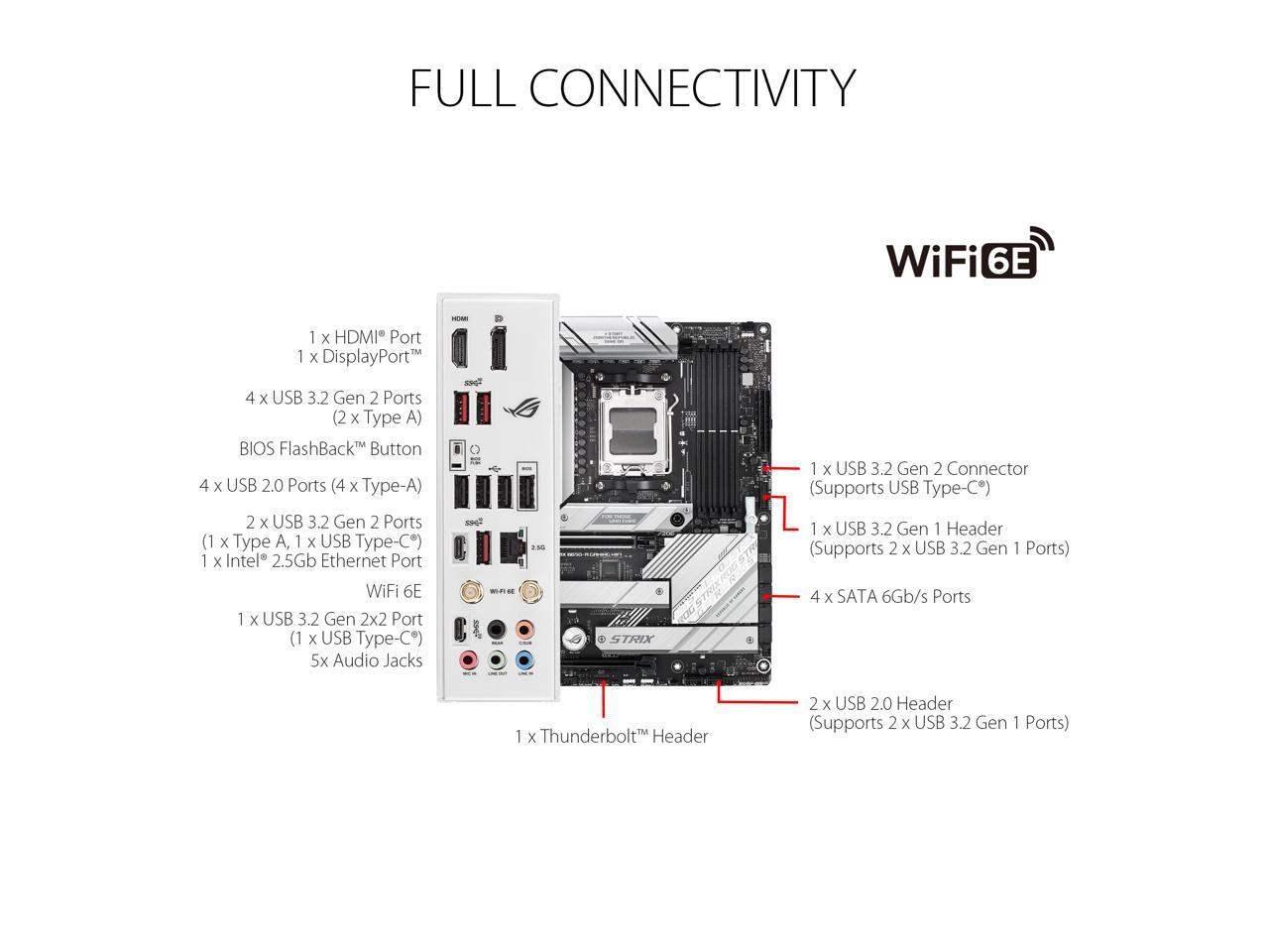 ASUS ROG STRIX B650-A GAMING WIFI (90MB1BP0-M0UAY0) thumbnail 3