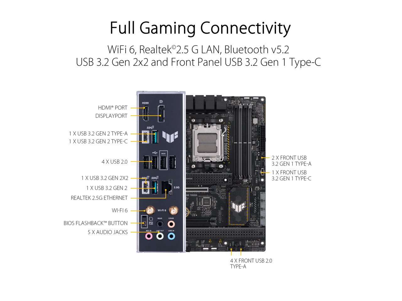 ASUS TUF GAMING B650-PLUS WIFI (BB65T+W) thumbnail 4