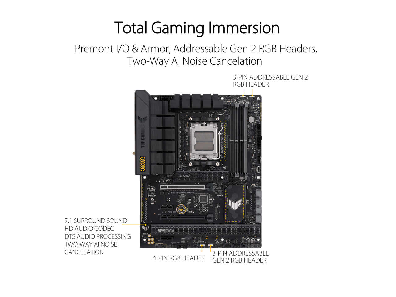 ASUS TUF GAMING B650-PLUS WIFI (BB65T+W) thumbnail 5