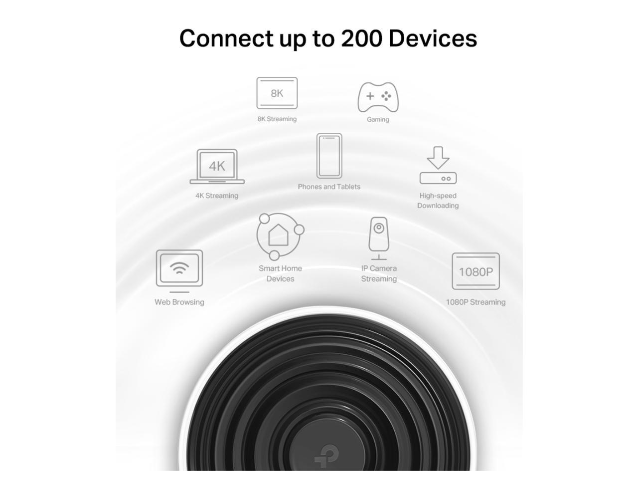 TP-LINK DECO XE75 PRO AXE5400 WIFI 6E (3-PACK) thumbnail 2